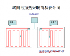 豬圈電采暖＿的安裝方式，以及注意那些事項(xiàng)？