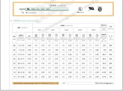 硅膠線廠家生產(chǎn)的電線如何堅(jiān)定是否偷銅！